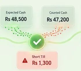 Expected cash compared with counted cash, with a short-till warning