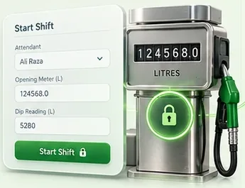 The Start Shift screen with attendant, opening meter and dip reading, beside a locked fuel pump meter