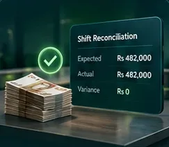 A stack of cash beside a shift reconciliation panel where expected and actual cash match